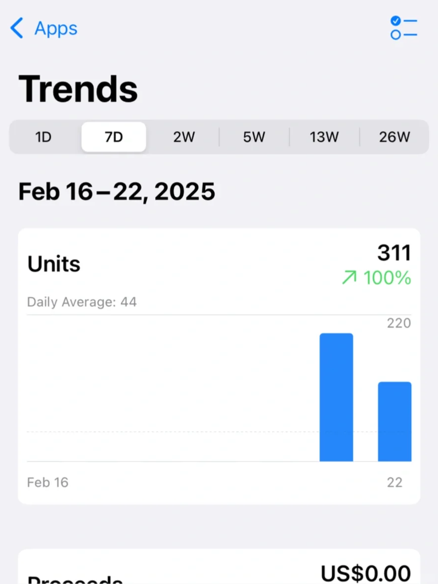 『轻息』app上线两天收获300个下载了！