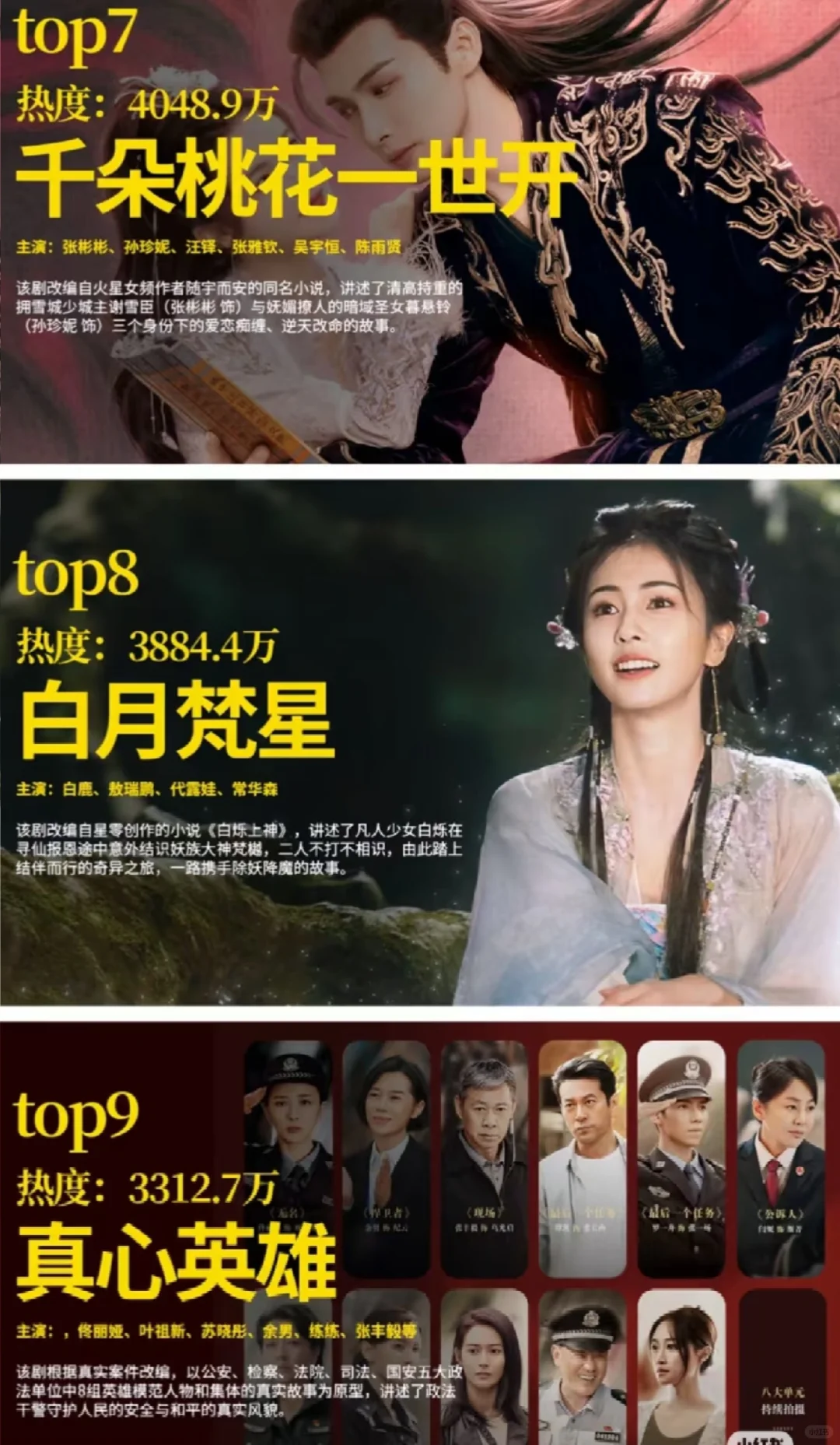 橘子崩了后，找到平替的追剧神器app！！