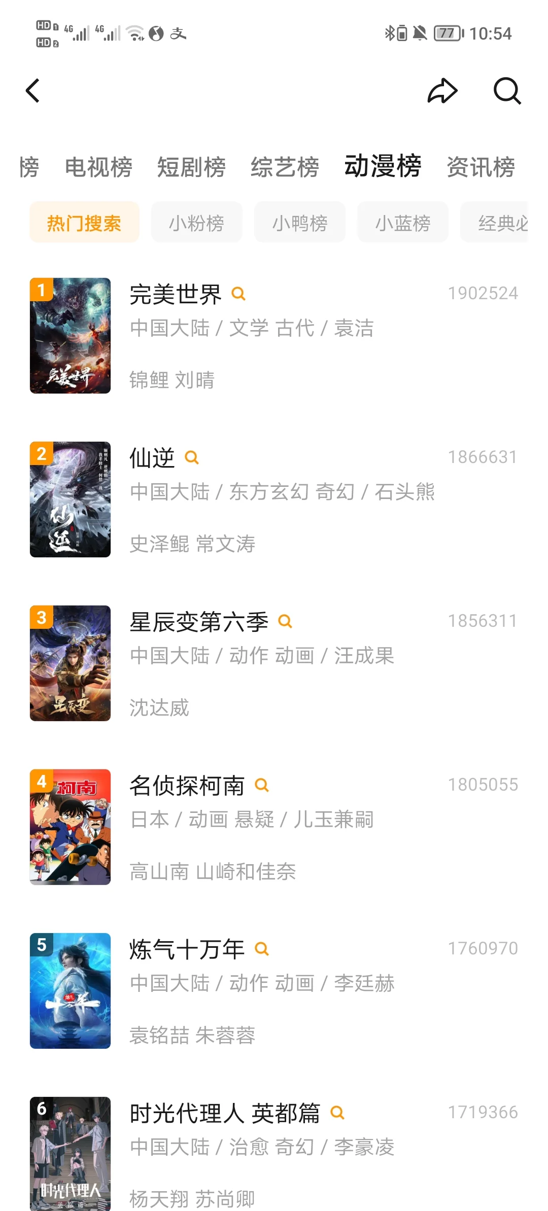 向全世界安利我的宝藏好剧！！！