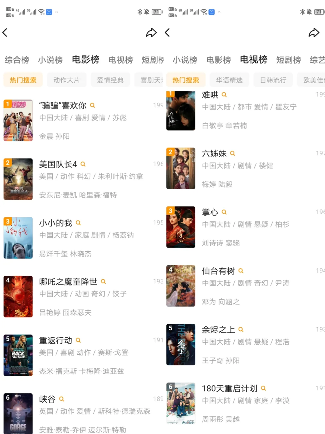 橘子🍊崩了，分享最新的追剧app!