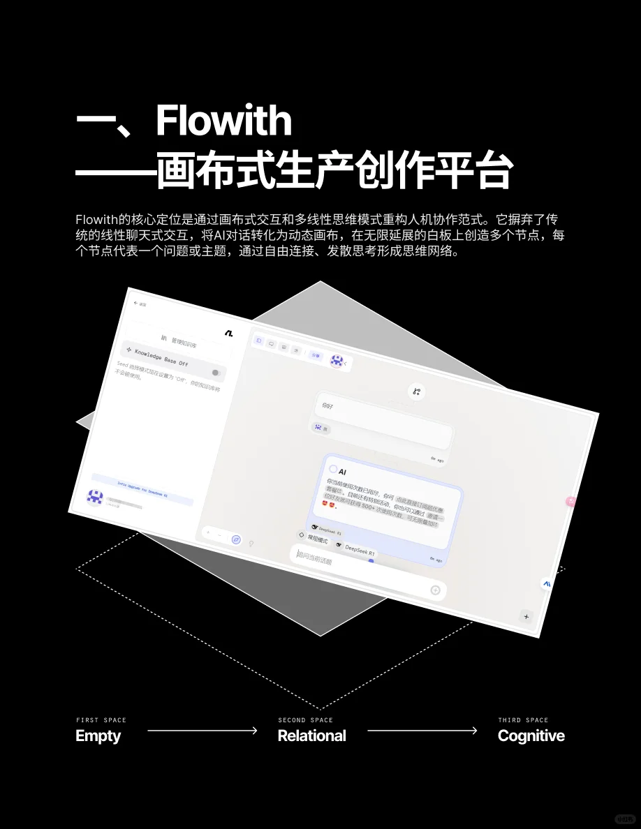 AI时代下的笔记软件选择：从Obsidian到...