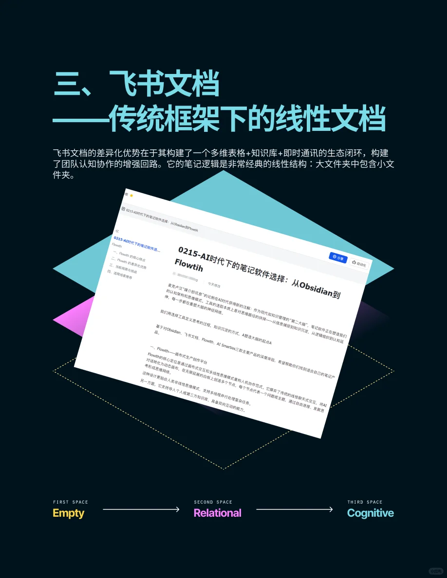 AI时代下的笔记软件选择：从Obsidian到...