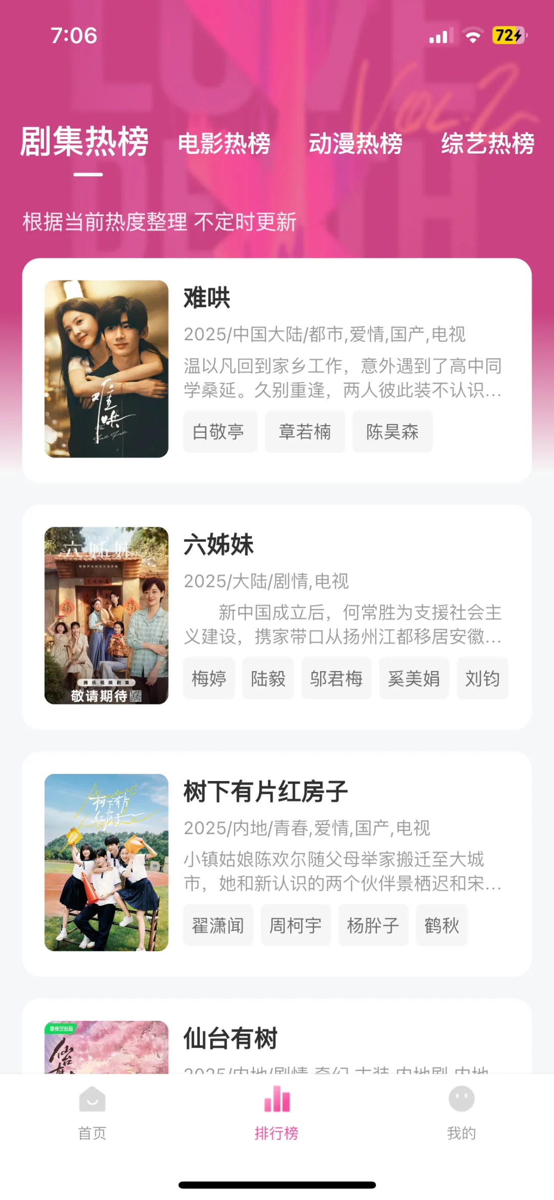 这里真的好懂我，看的好开心💗👀