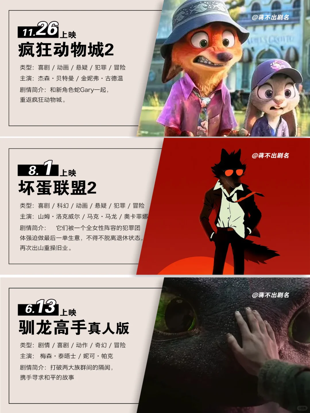 即将上映的动画电影你最期待哪一部？