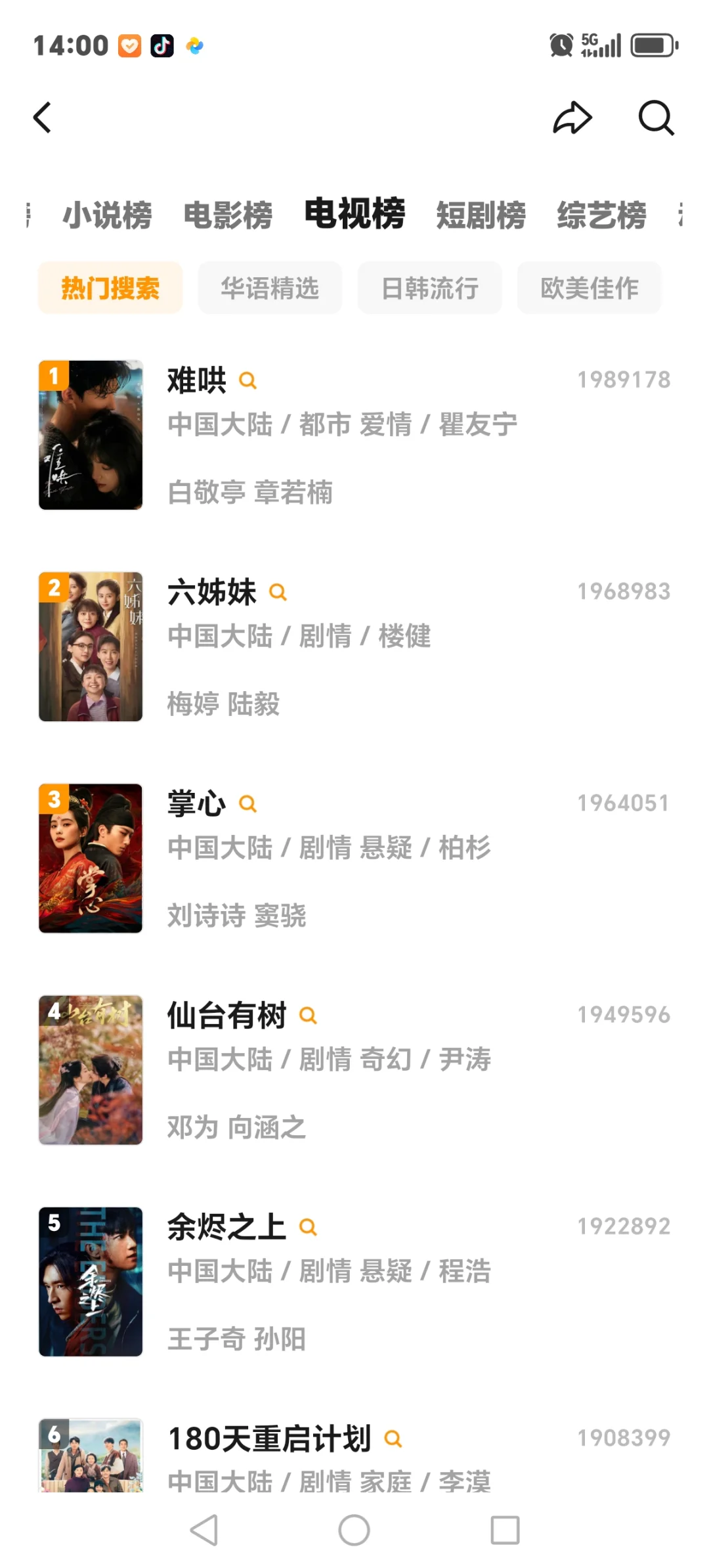 终于实现看剧自由！