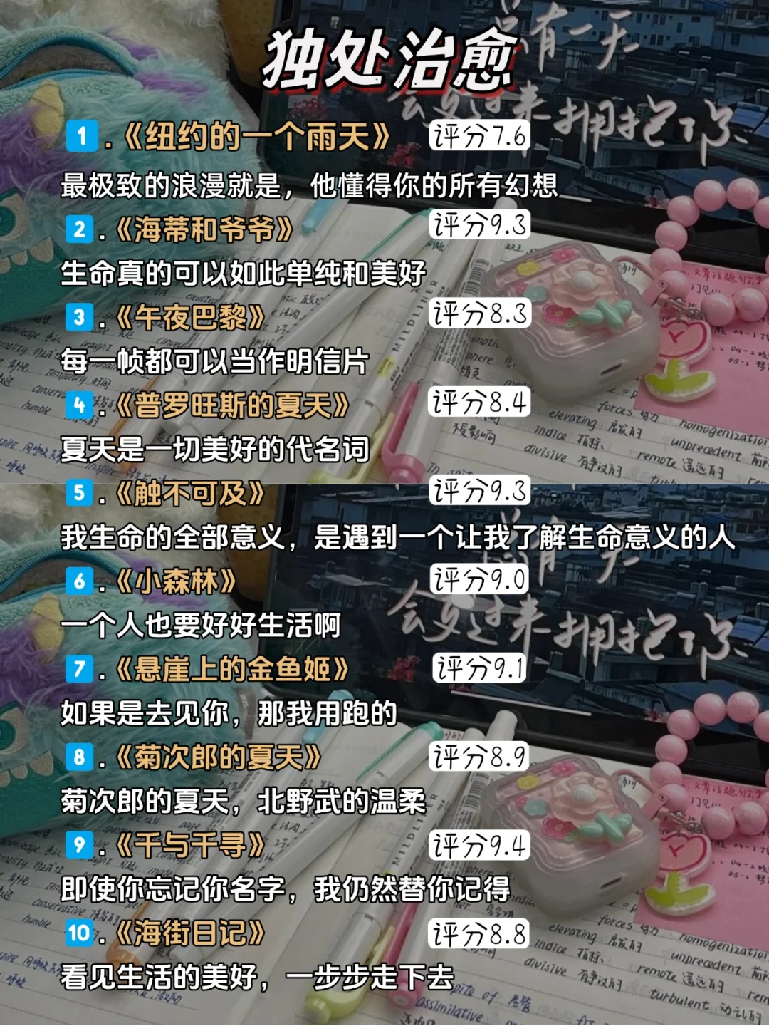 狂刷这50部电影，脑子真的会转的很快！