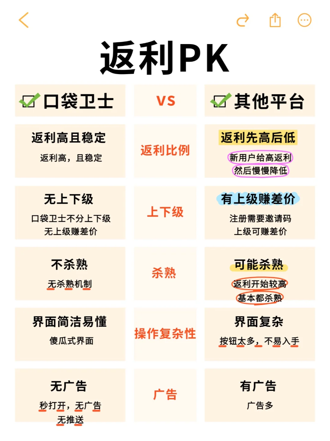 电影票在哪个app买