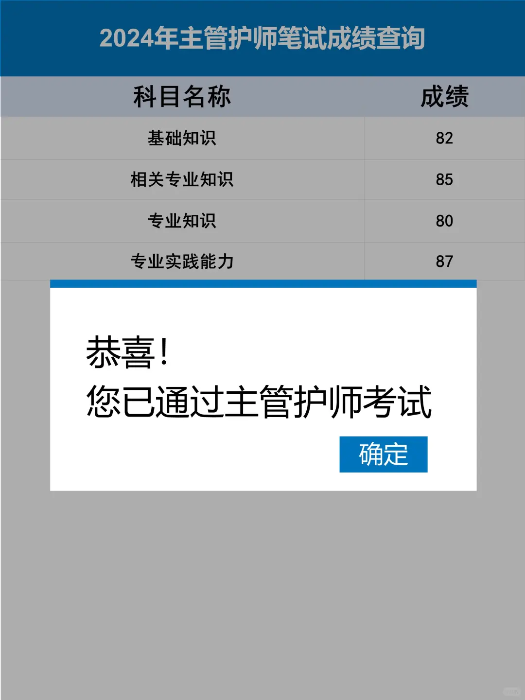 25主管护师，请死磕这个刷题app，靠谱🔥