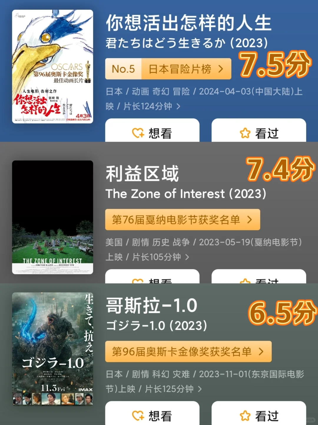 每周一届❗❗2024年第96届奥斯卡之最系列