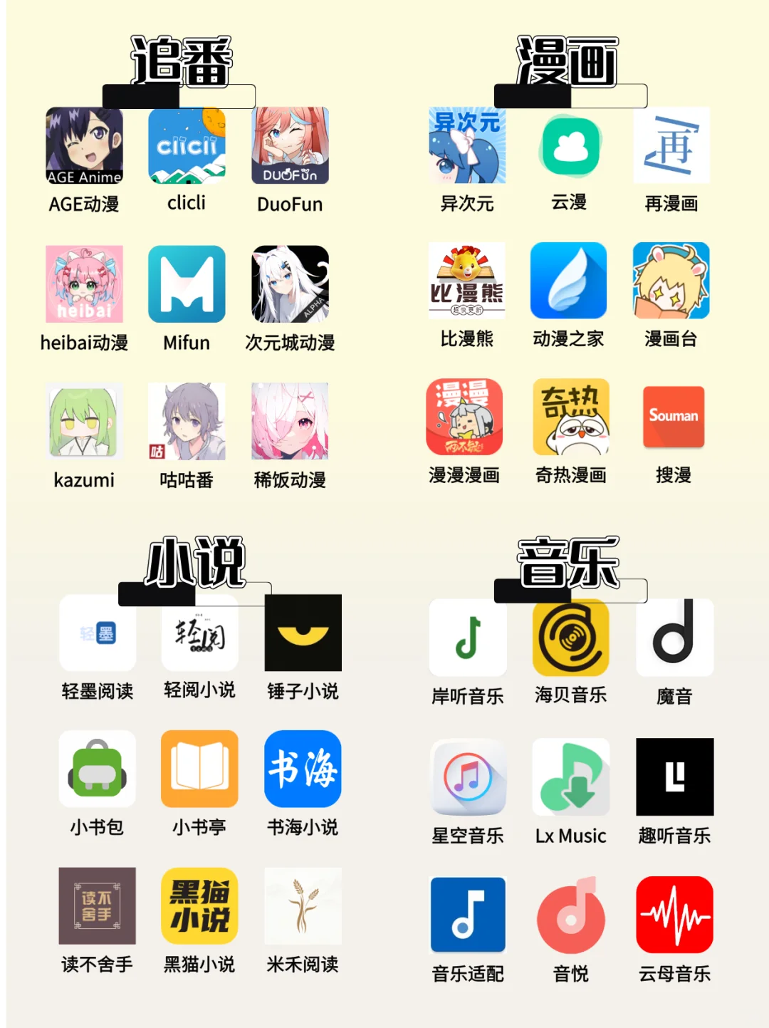 啊？你还不知道怎么免费看漫画小说？