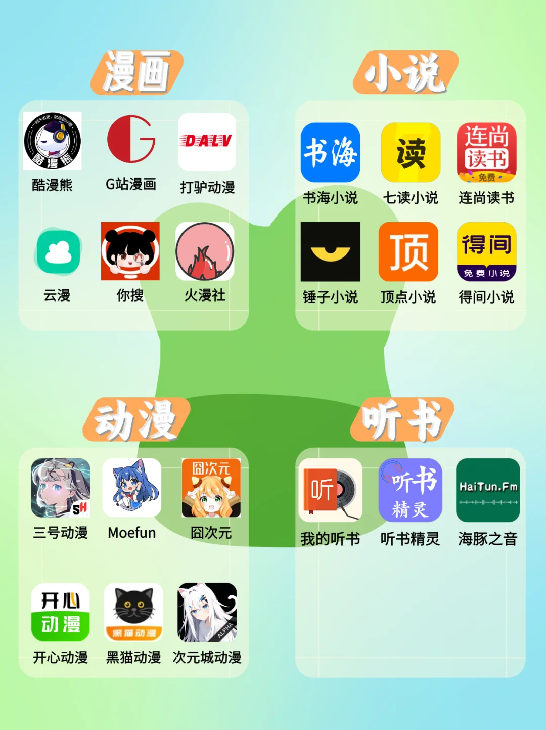 安卓宝藏漫画小说软件 又全又免费