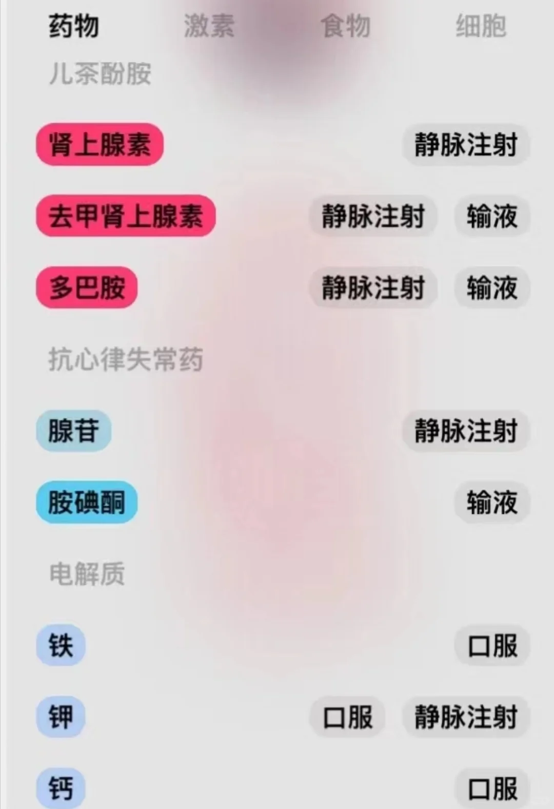 🏥🏥医学生们不要打王者和吃鸡了!!!