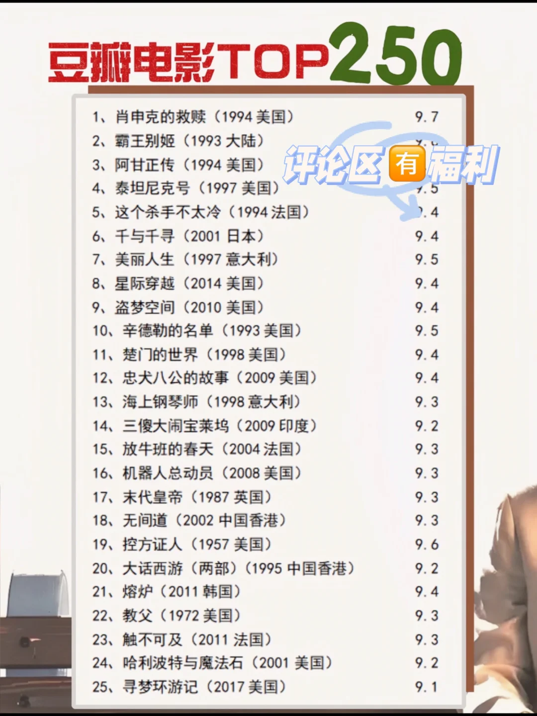 🎬影单分享：豆瓣电影Top250 评论区领取