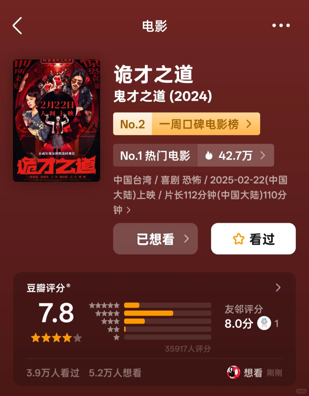 我愿称2.28为电影细糠日