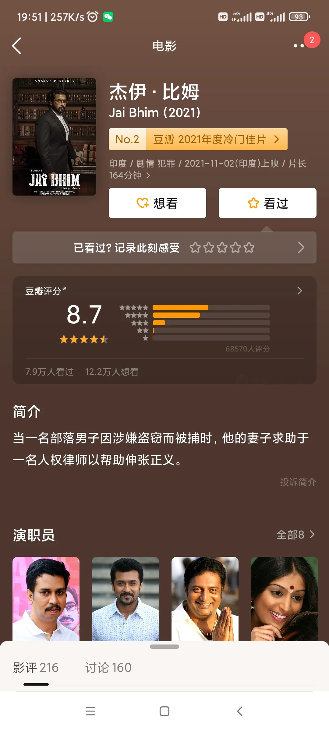 印度电影简直超前到超乎想象啦！