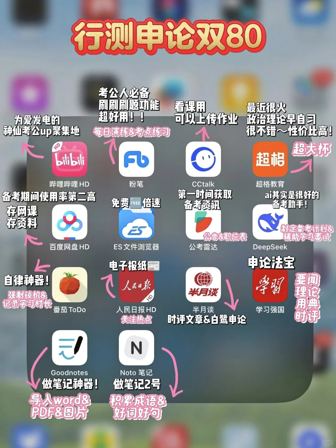 笔面双一上岸✅这14个考公宝藏APP请收好～