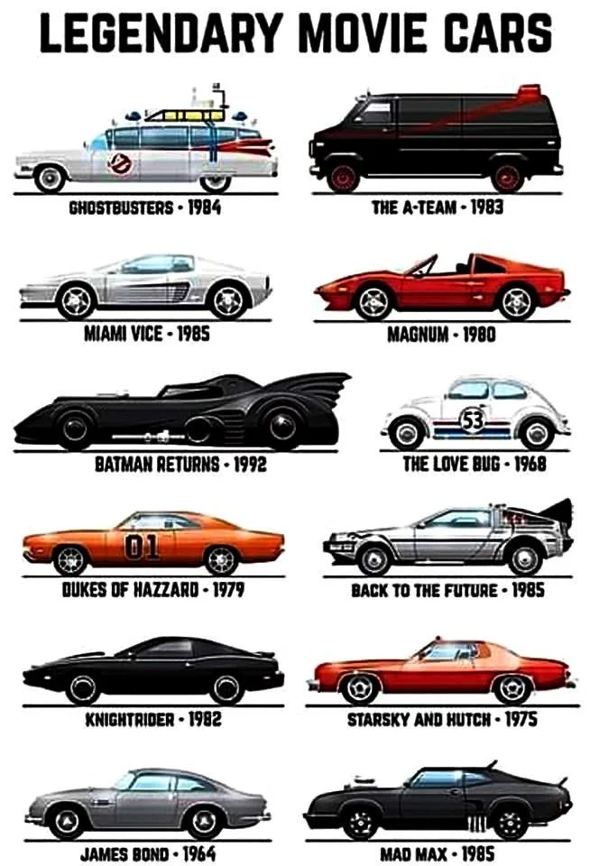 传奇经典电影座驾！你认识几台？