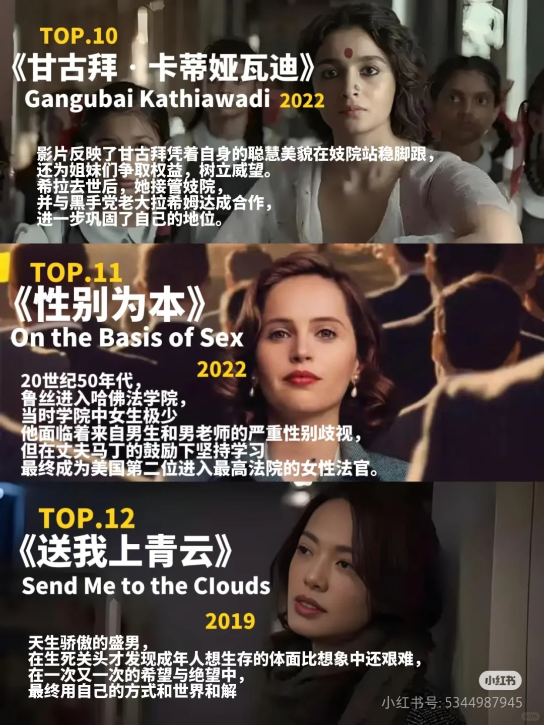 这15部女性主义电影，你看过多少