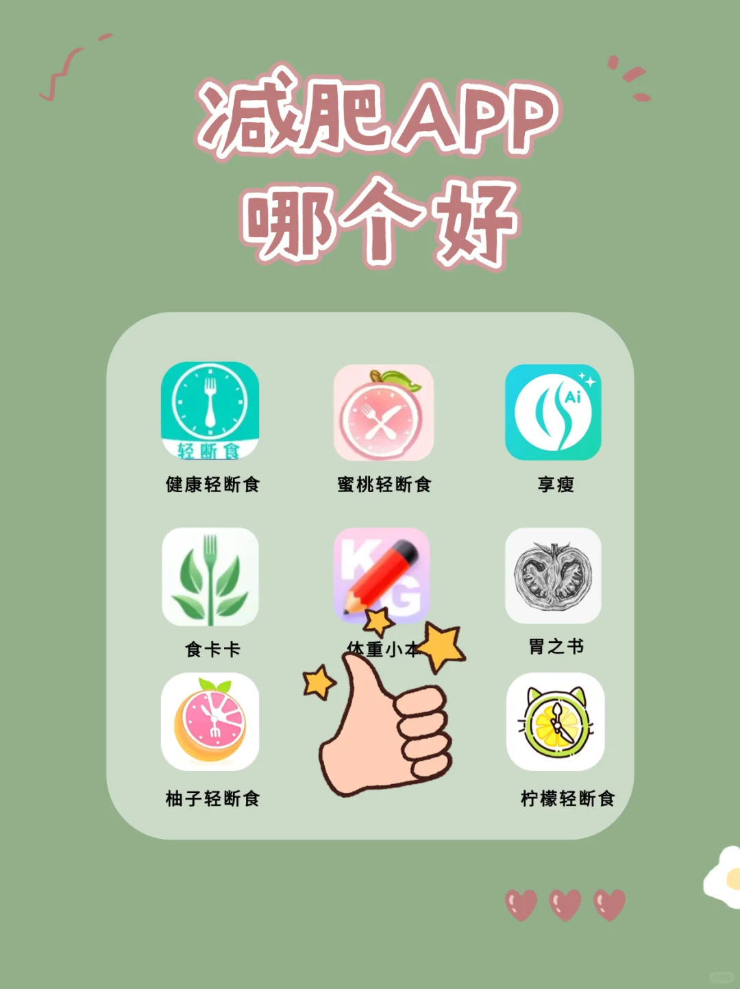 8款减肥APP测评!感兴趣的进!