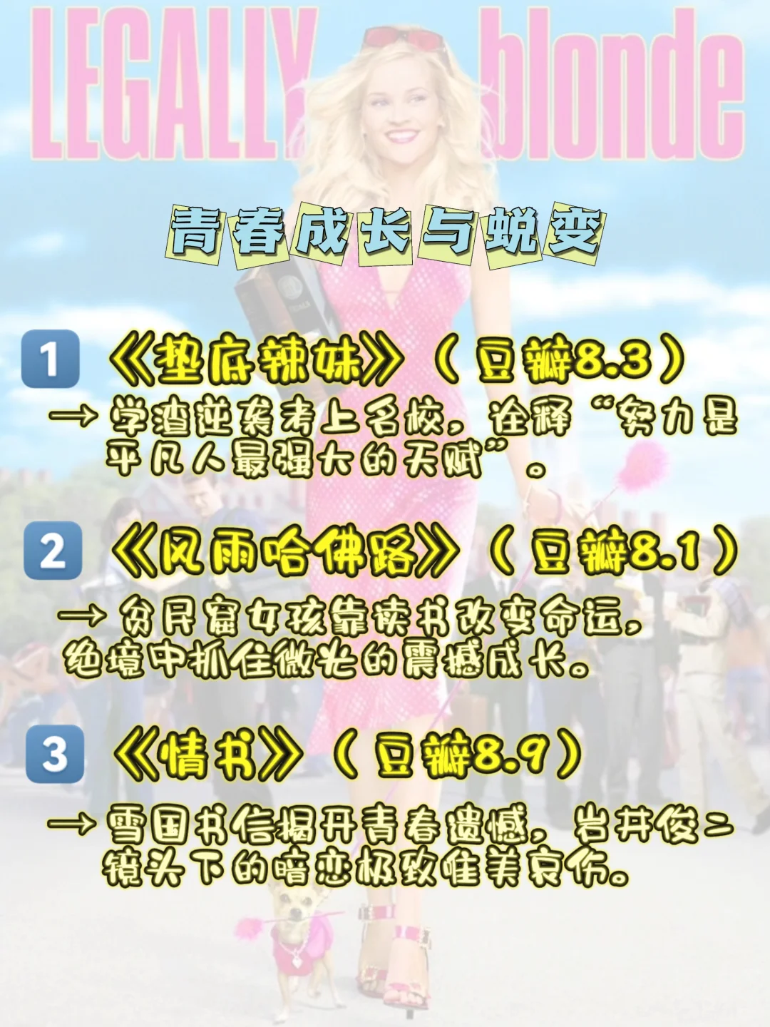 18部女生必看电影，2025年悄悄变优秀