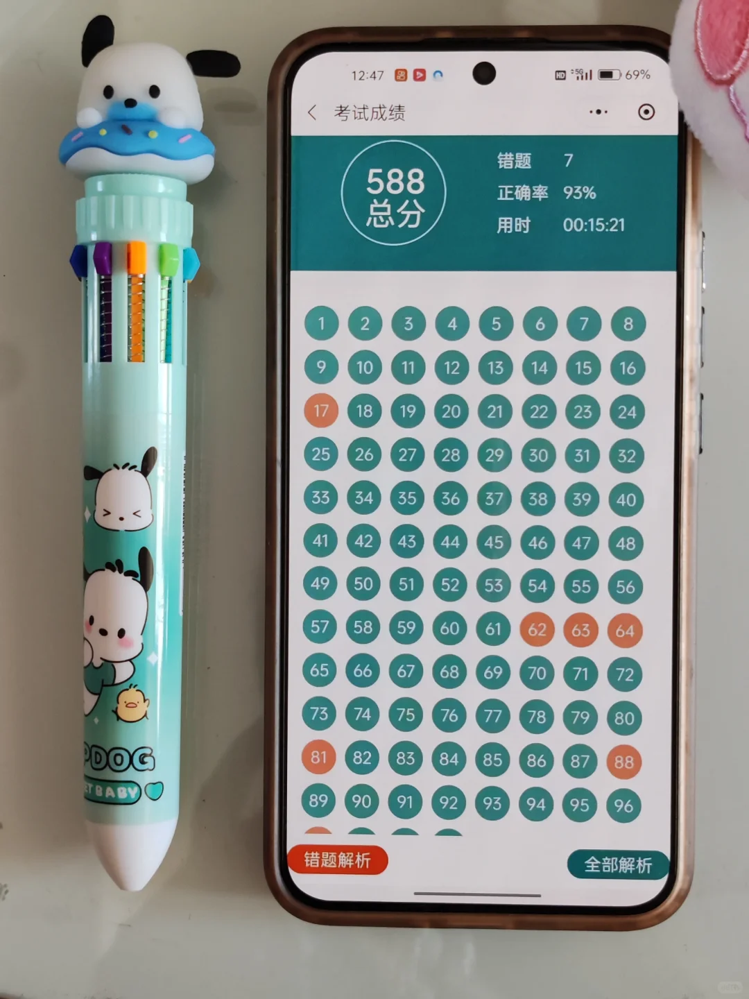 为什么我过了四六级才知道这个app😭