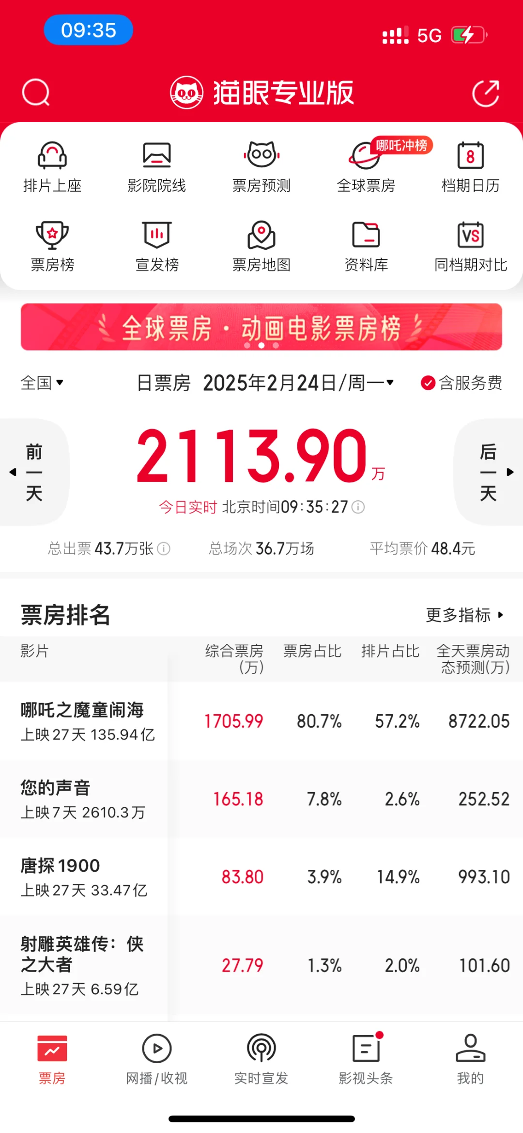 一鲸落才能万物生