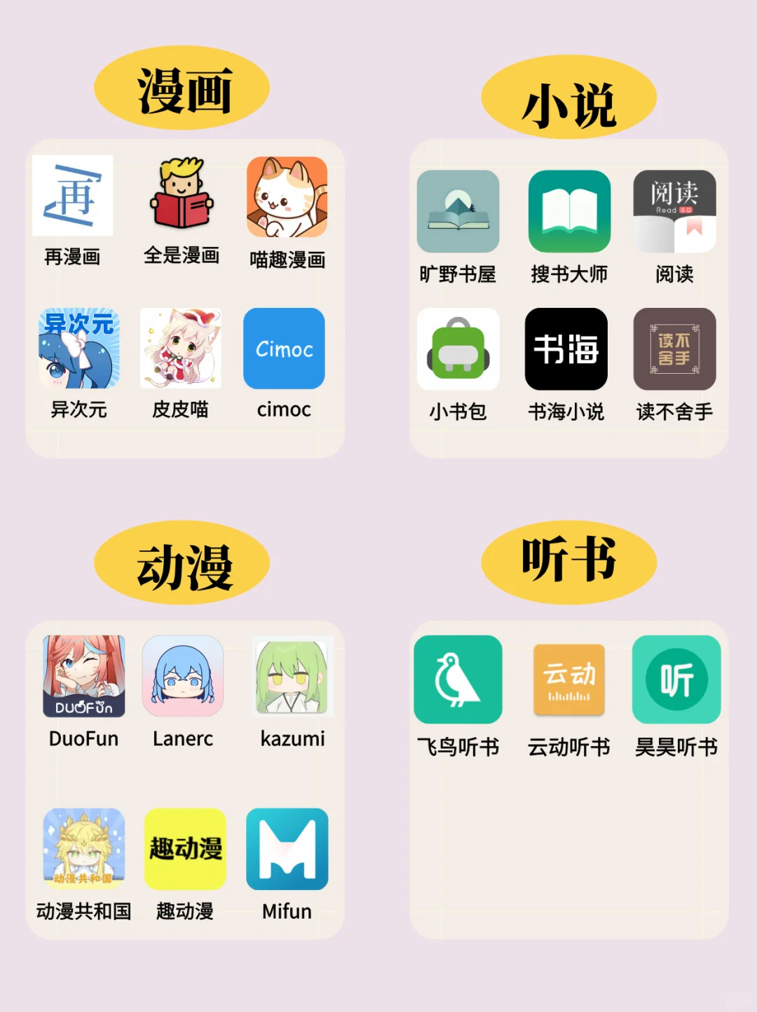 免费看小说软件又全又免费