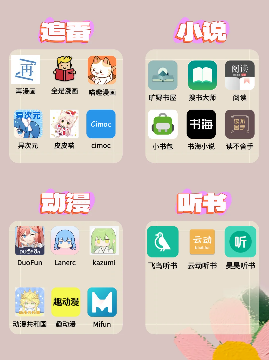 个人认为还不错的免费看小说软件app！