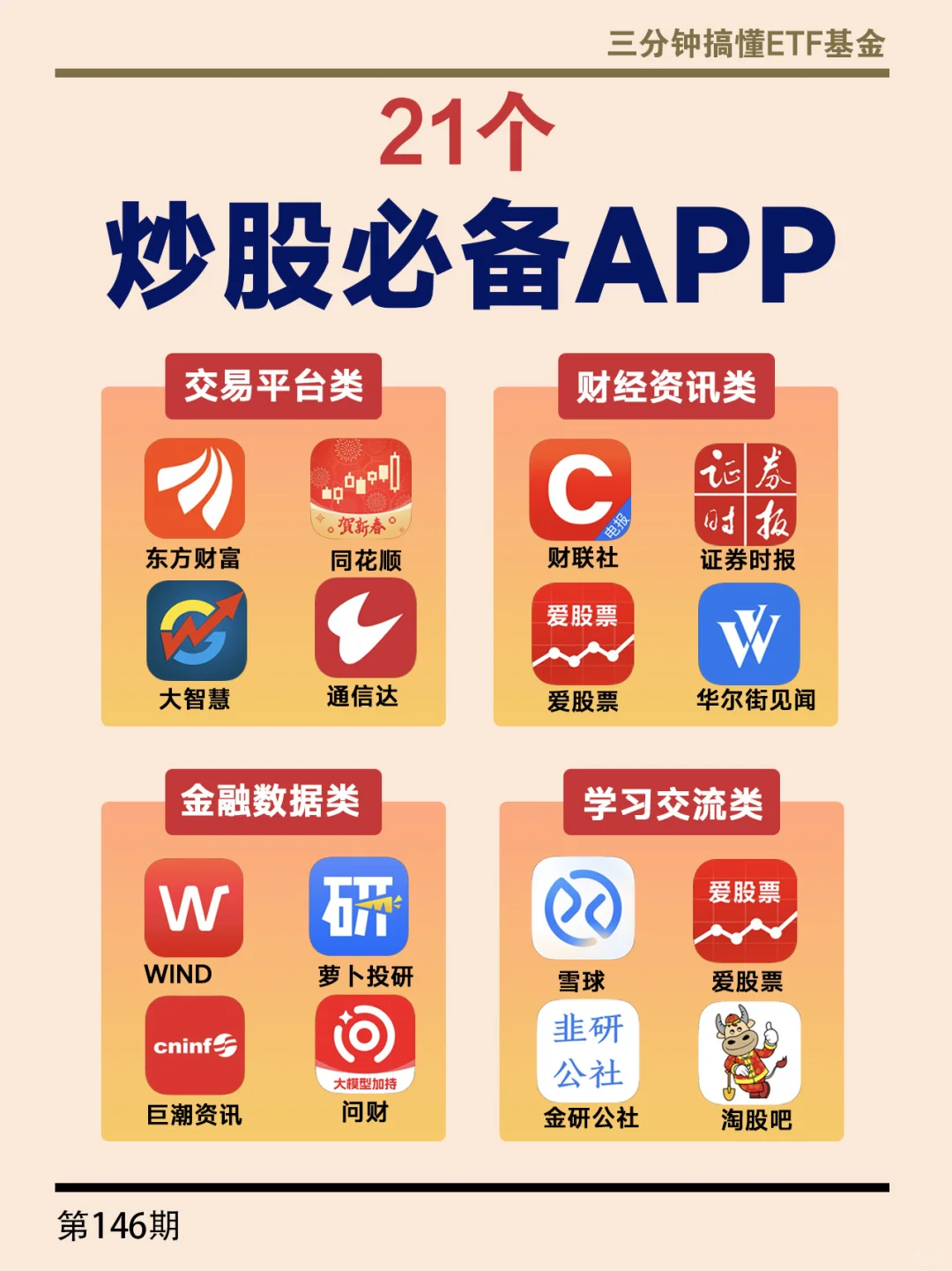 投资金融大佬都在用的宝藏APP（无保留分享
