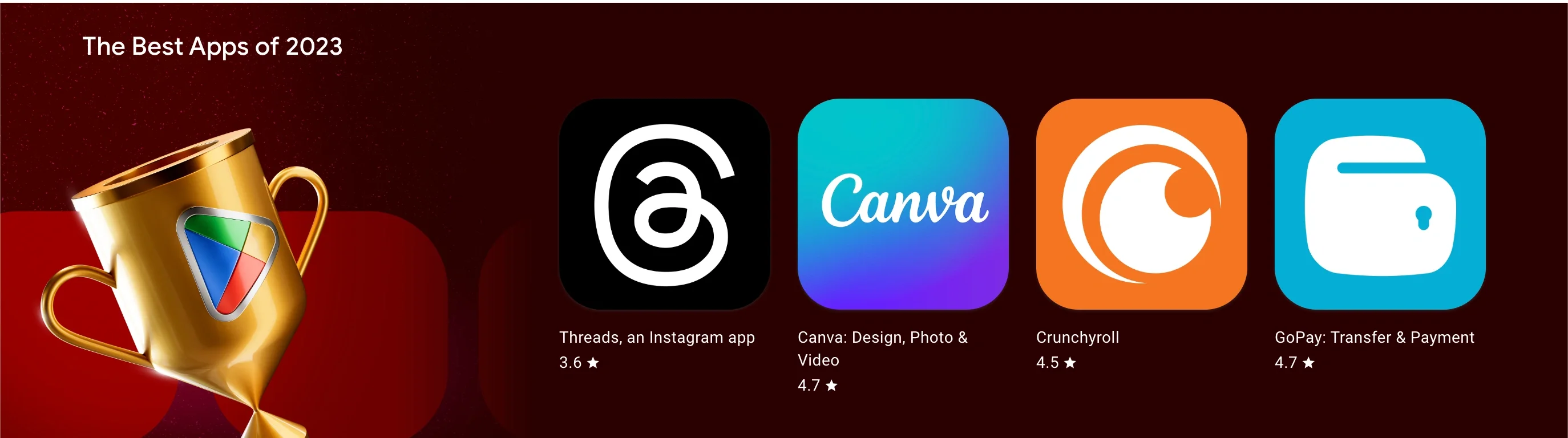 没有想到2023年最受欢迎的安卓APP竟是这些