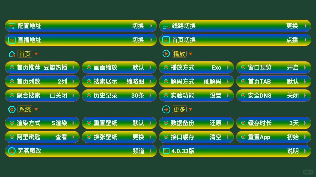 听说最近大家都喜欢追剧找不到TV Box的配置
