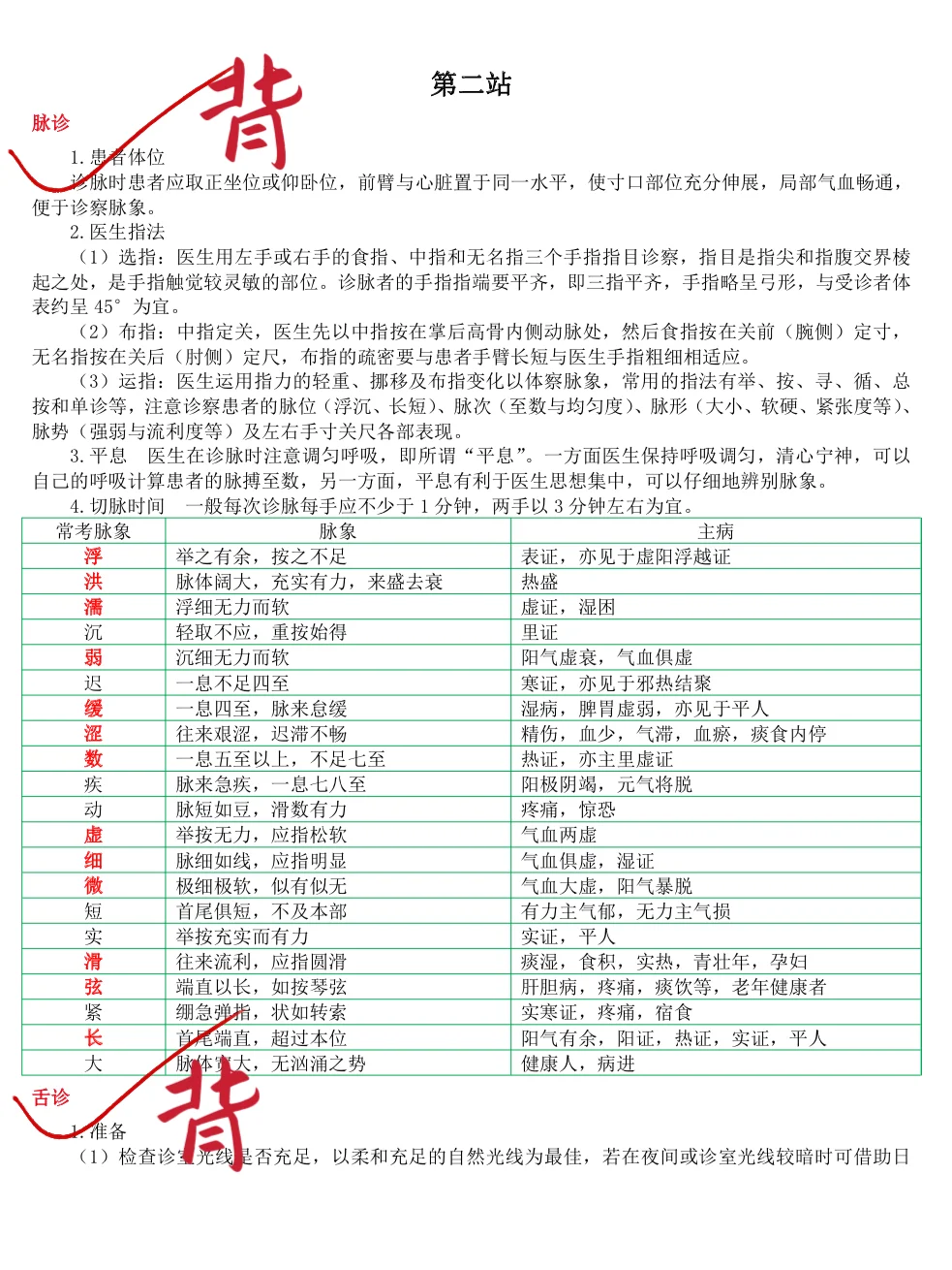 25中医技能｜为什么我考完了才发现这个app😭