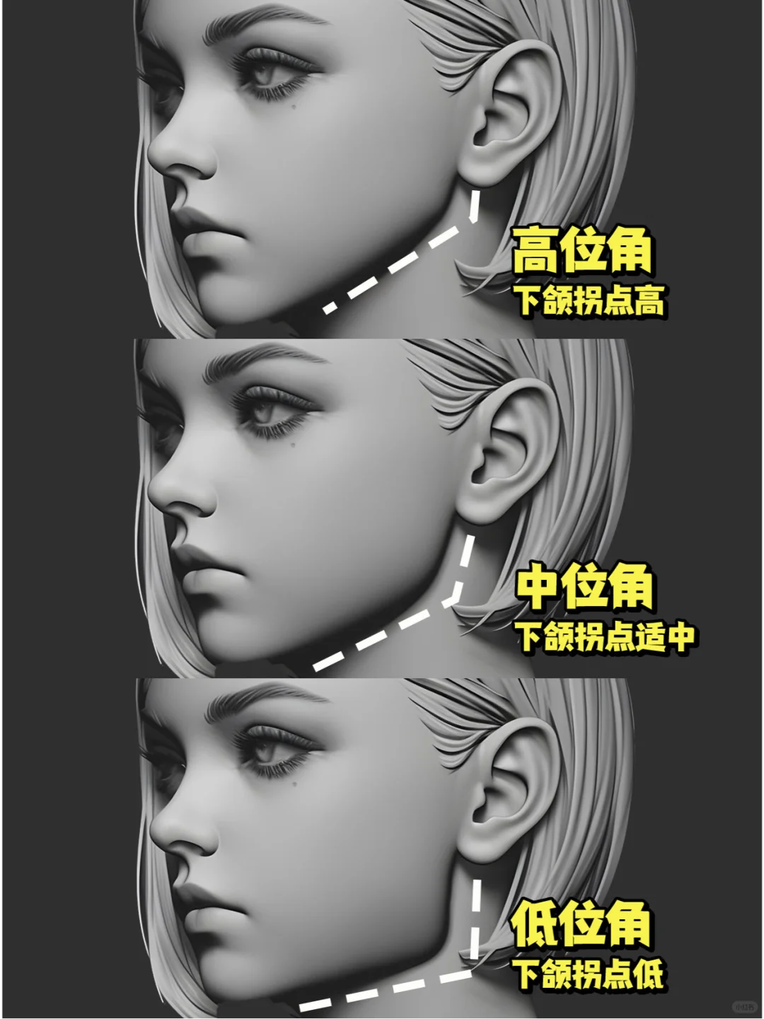 🔔速看，你的下颌角属于哪种类型❓