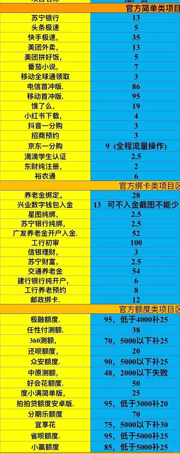 赚了300万朋友说赚钱就是搞充场工作室