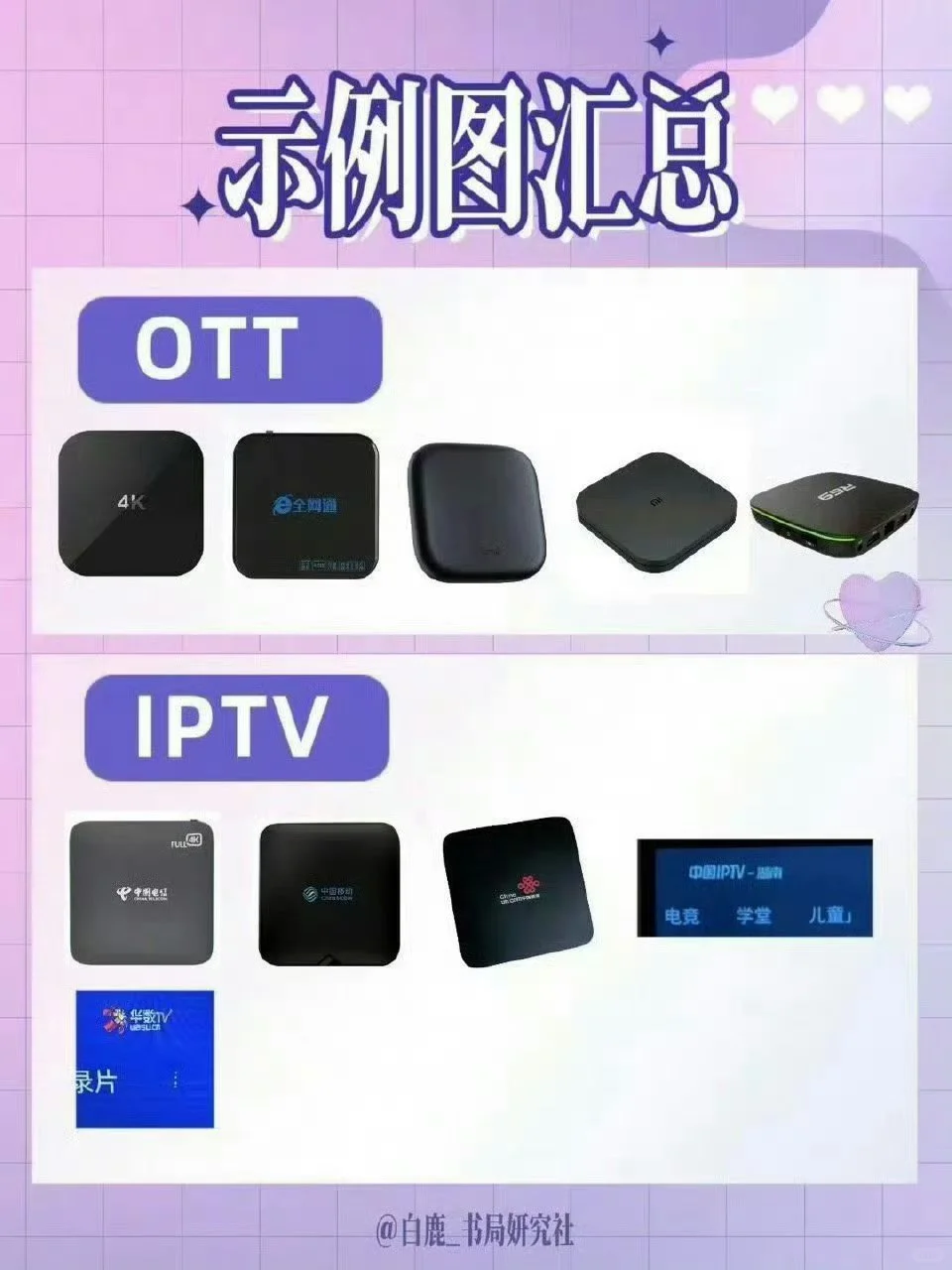 【北上】剧粉大人 数据女工们请看这里