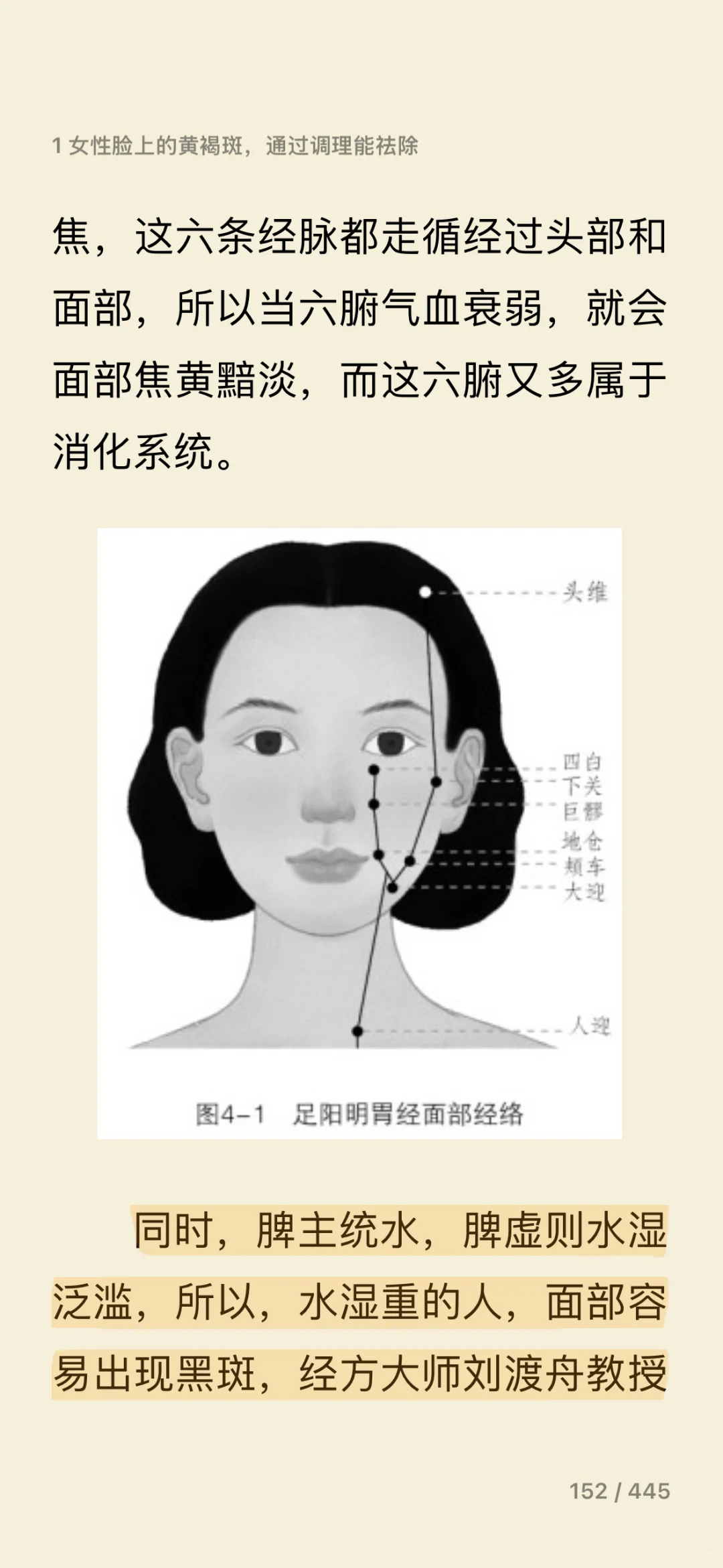 女生必看‼️黄褐斑是什么原因❓