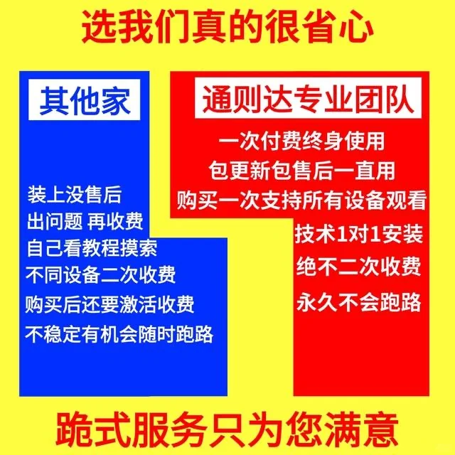 会员电影电视免费看