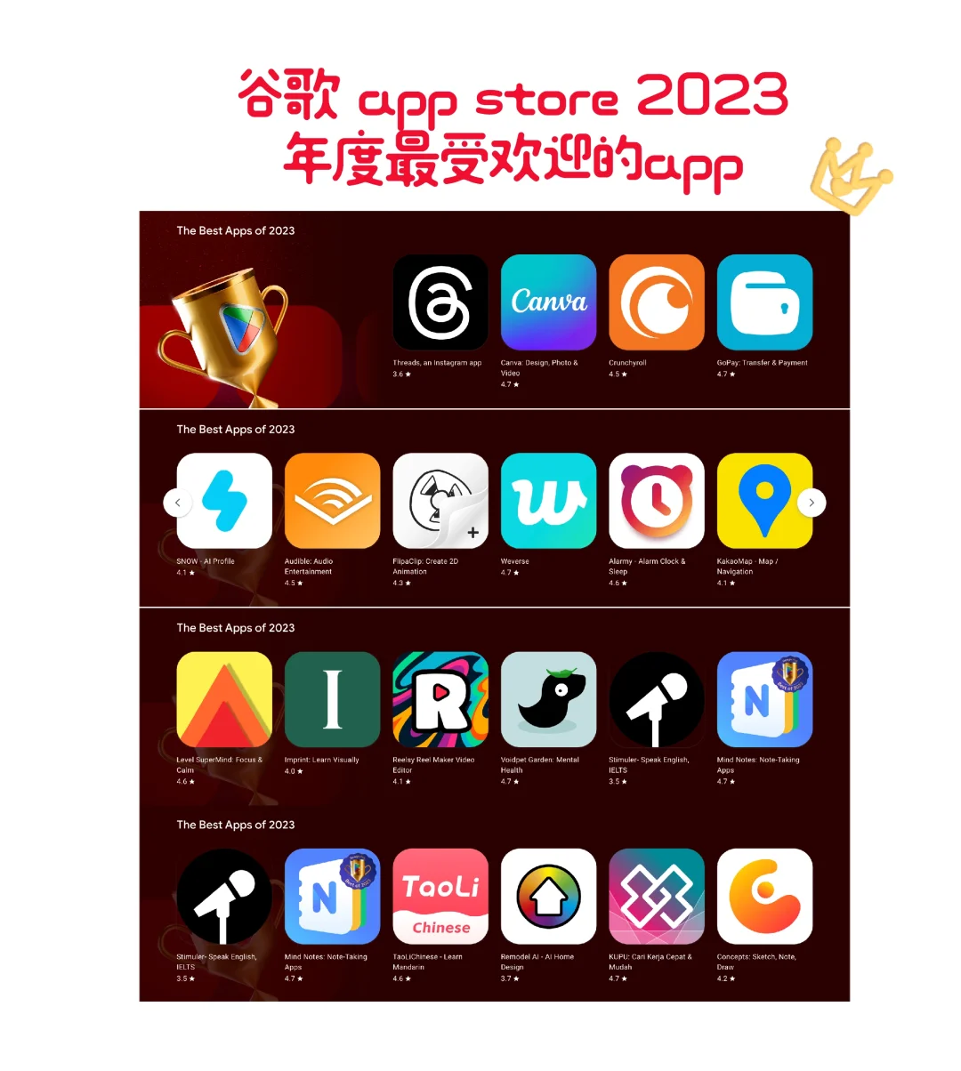 没有想到2023年最受欢迎的安卓APP竟是这些