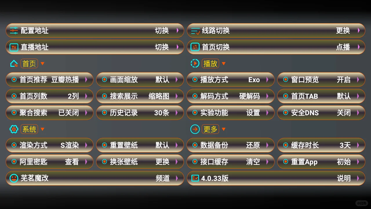 听说最近大家都喜欢追剧找不到TV Box的配置