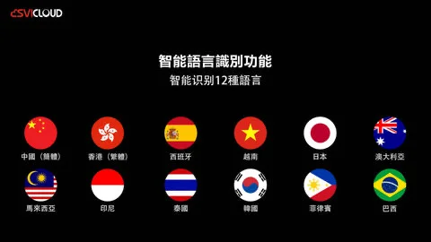 慕尼黑出闲置！小云 9P 电视盒 留学工作必备