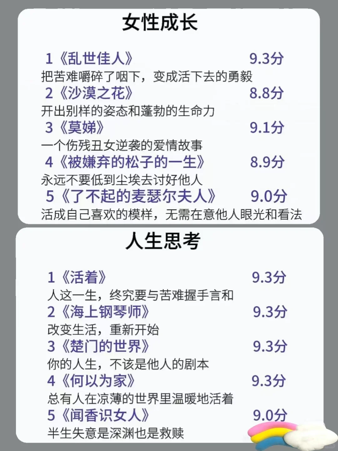 这些电影，你看过几部呢？