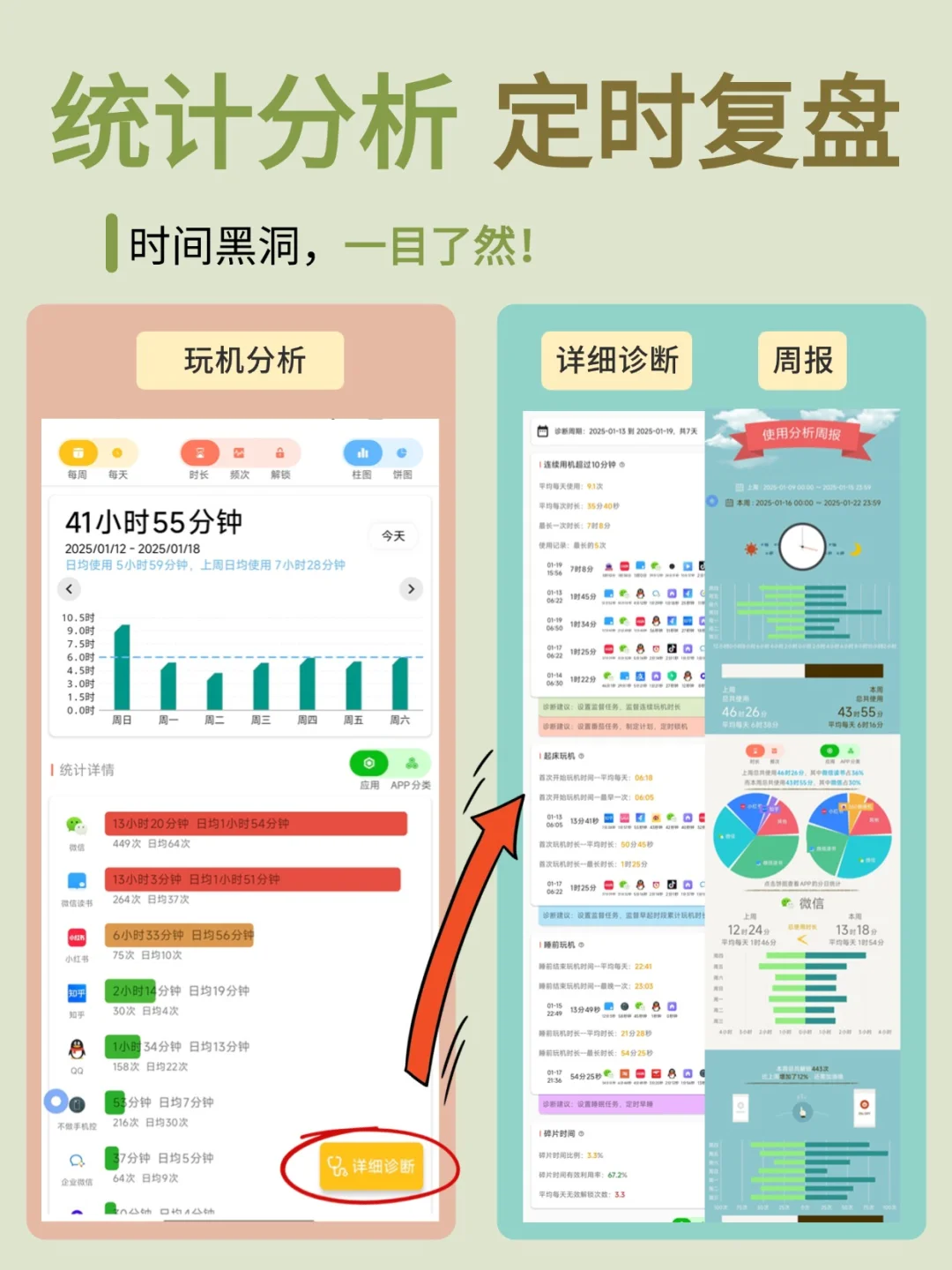 睡前玩手机？这APP让你手机直接变砖💤