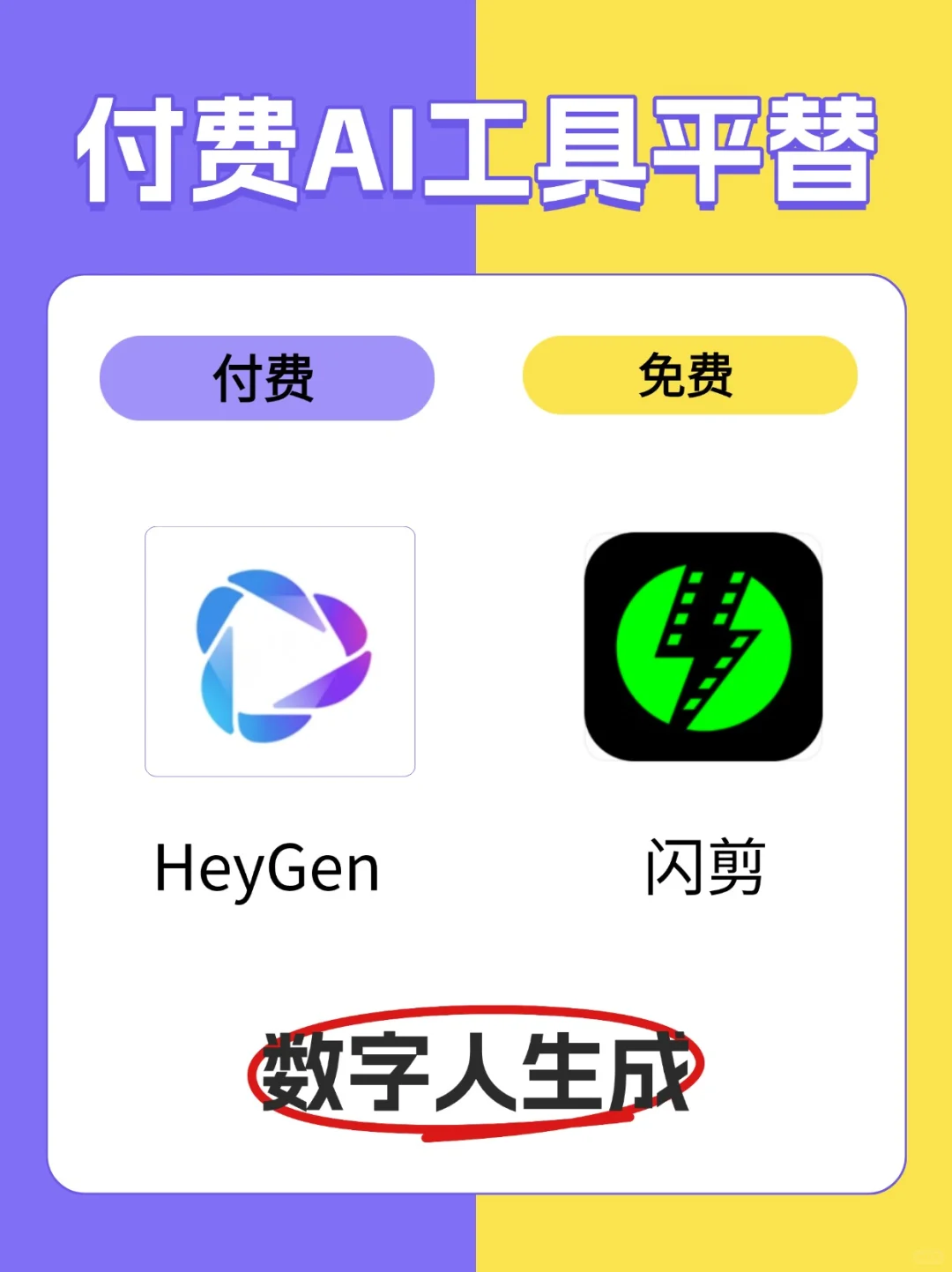 【宝藏收藏】8个国外付费AI国内免费平替