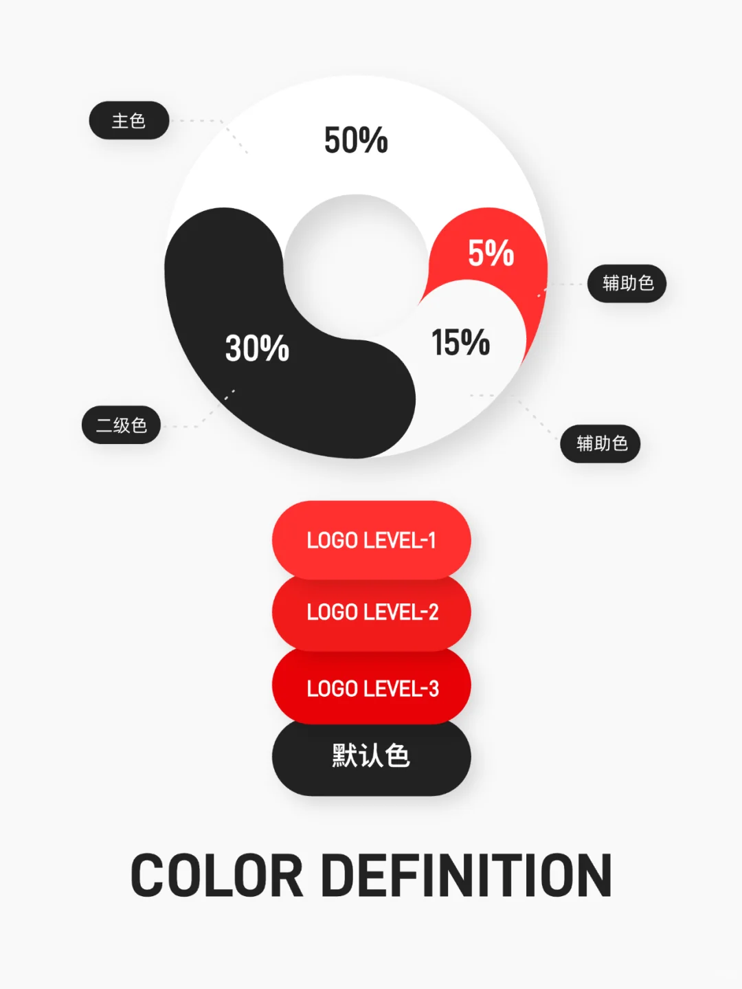 iPhone专属照片水印app，我们设计开发好了