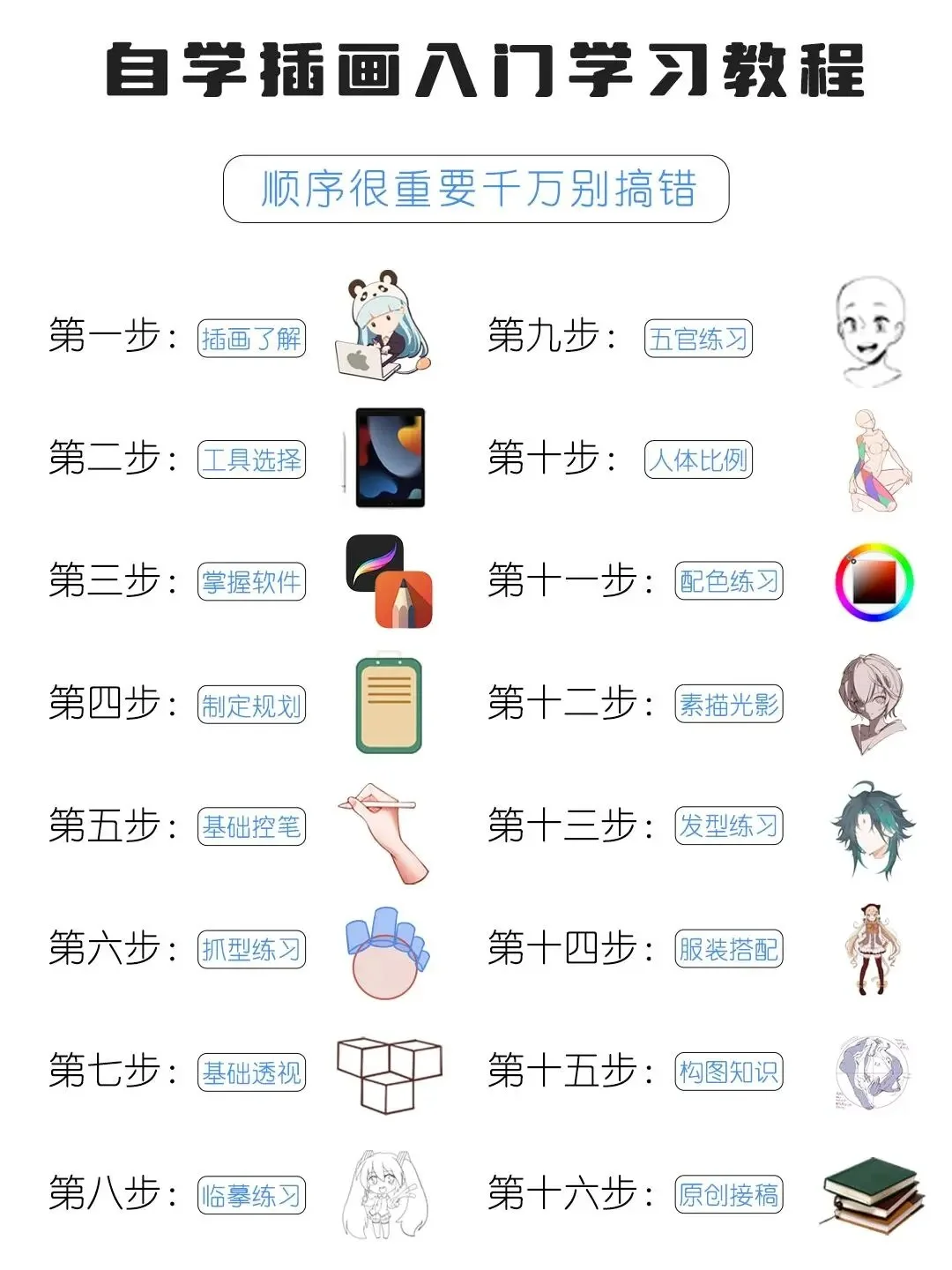 画世界Pro新手教程🔥学完这篇就ok啦！