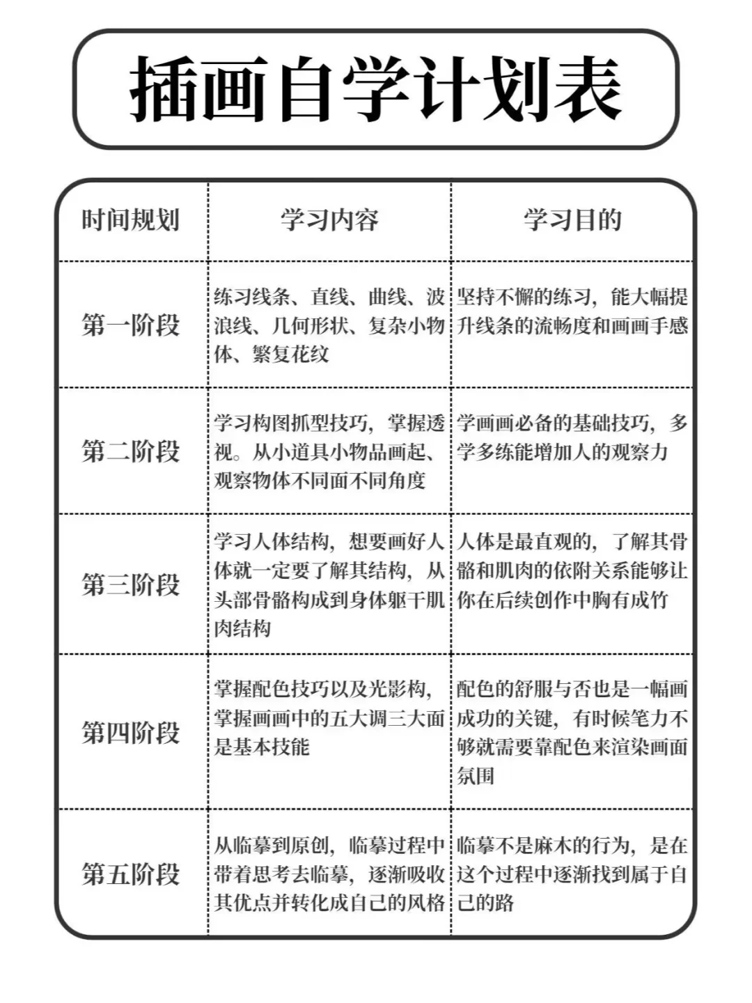 画世界Pro新手教程🔥学完这篇就ok啦！