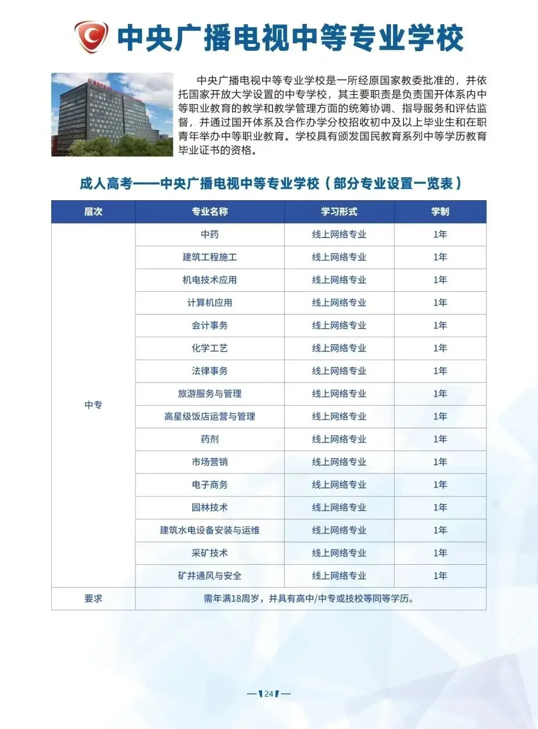 深入探究:电大中专究竟有什么作用?