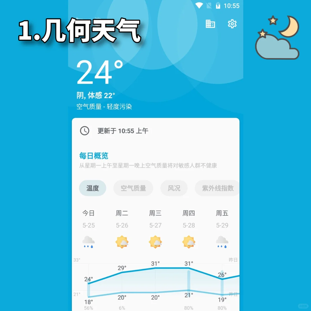 【安卓】好看又好用的天气⛅️类良心App安利