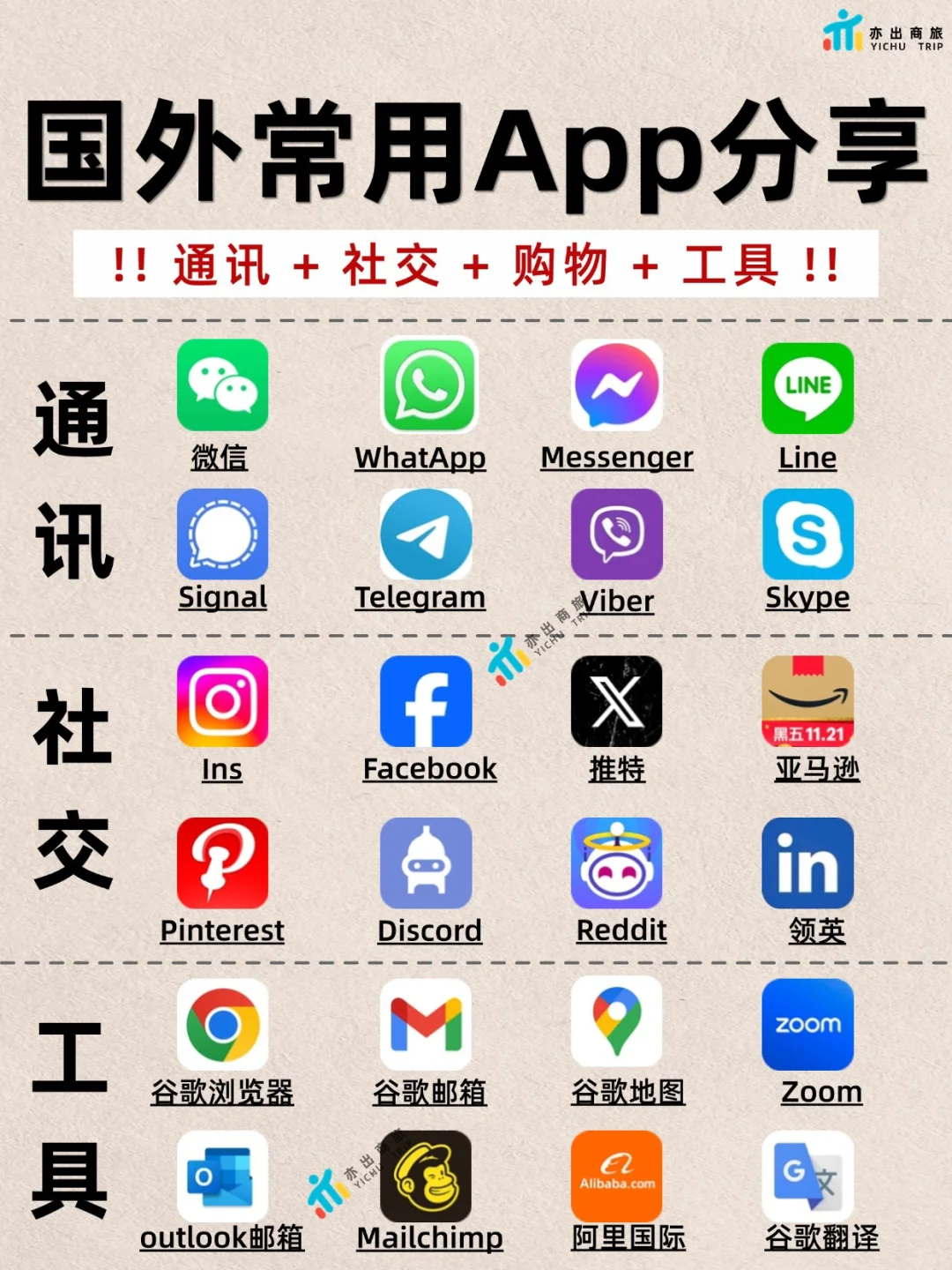 国外常用App推荐，出海人士必看攻略！