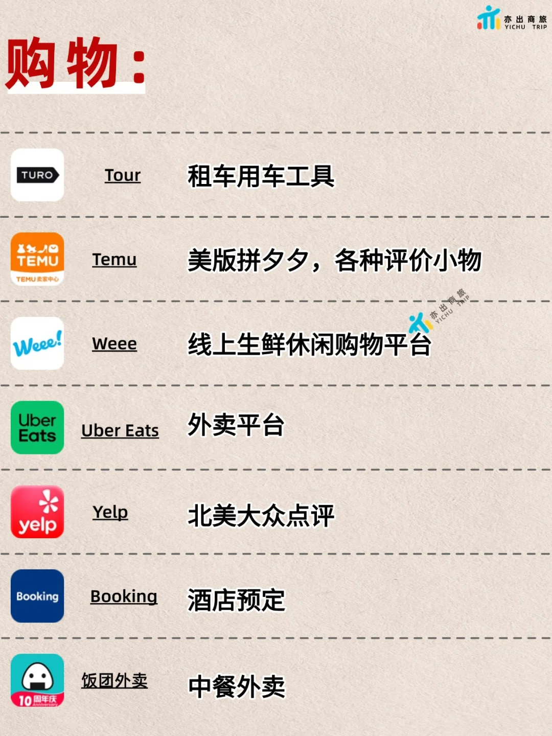 国外常用App推荐，出海人士必看攻略！